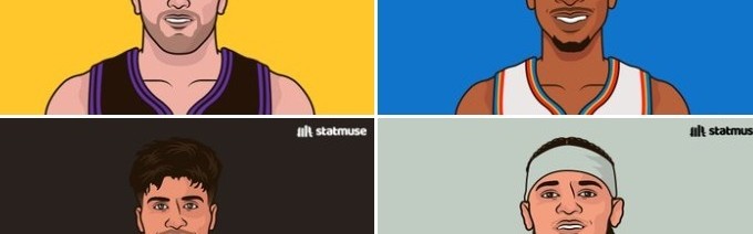 百家乐规则-本赛季罚球500+次的球员有7人：东契奇领跑 SGA第二 哈登第七