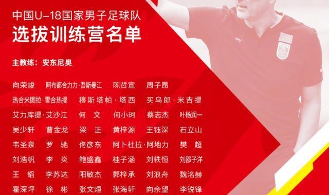 U18男足选拔训练营名单：鲁能9人 亚泰恒大各7人